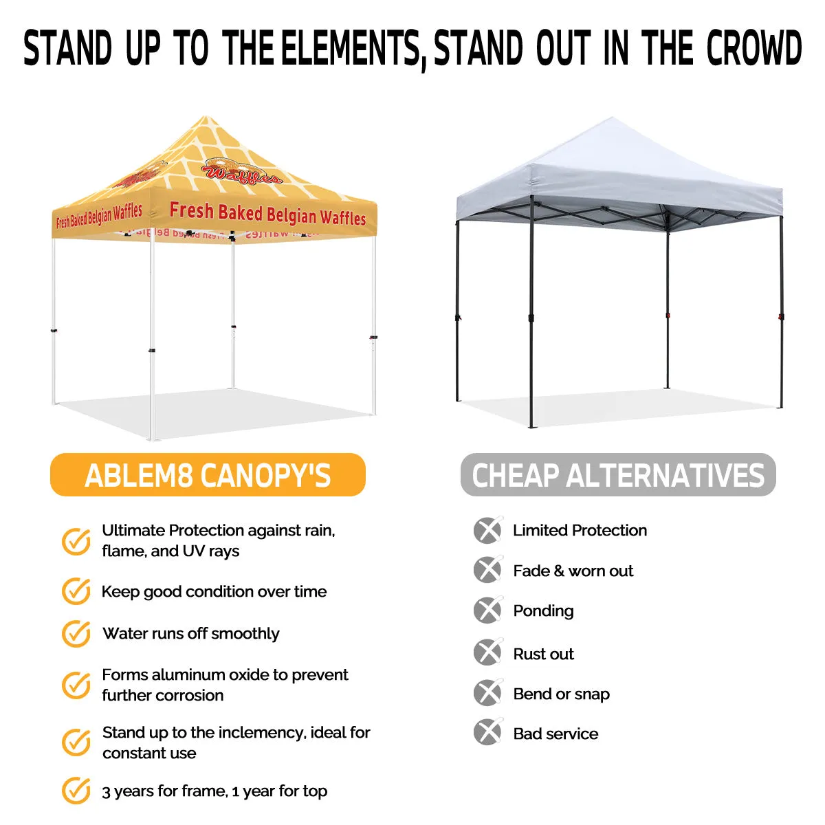 ABLEM8CANOPY Waffle 10x10 Pop Up Canopy Tent With Sides