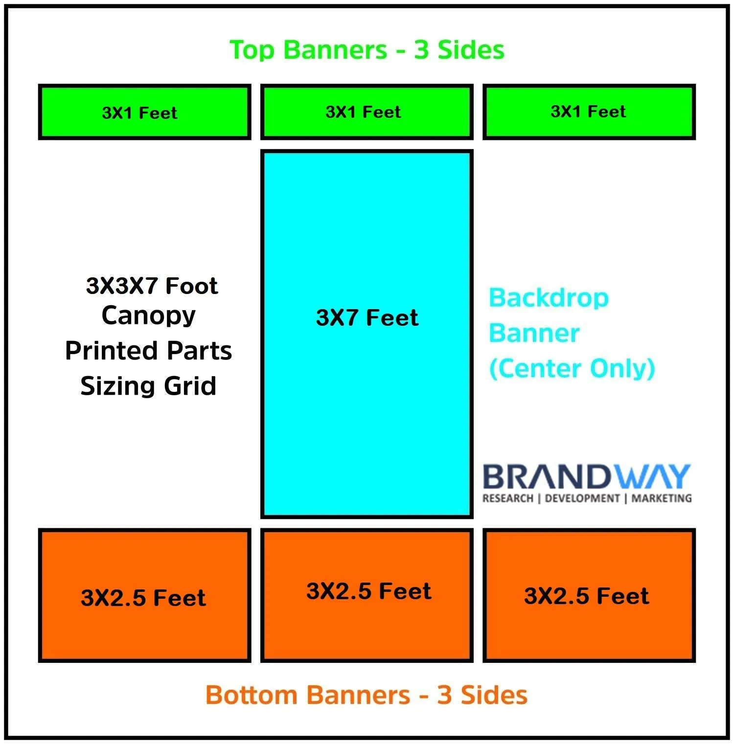 Brandway 4x4x7 ft Promotional Canopy with American Matty Tetron Cloth - Heavy - Duty, Waterproof, 3-Side Open, Portable and Foldable | Multipurpose Canopy for Stall Promotion and Advertising (Black)