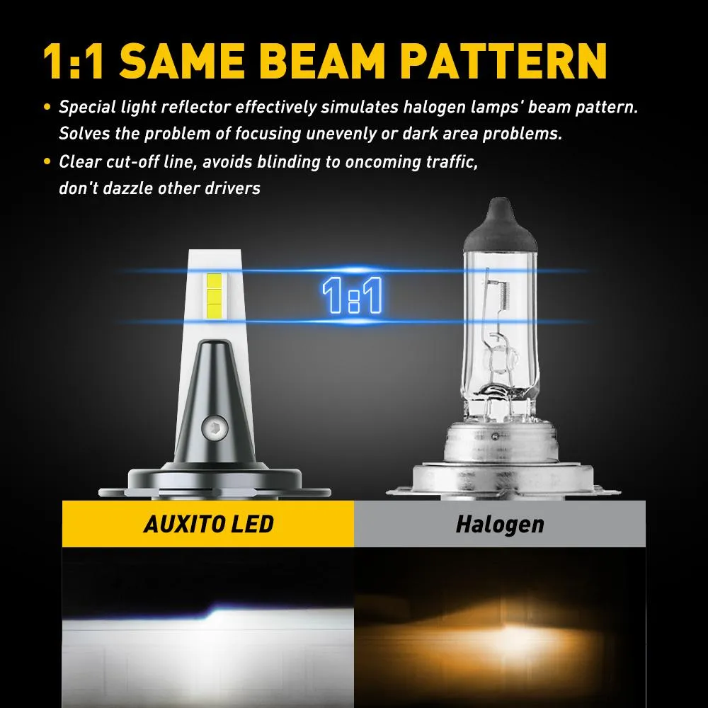 Brightest H7 LED Bulb, 16000LM 6500K Xenon White