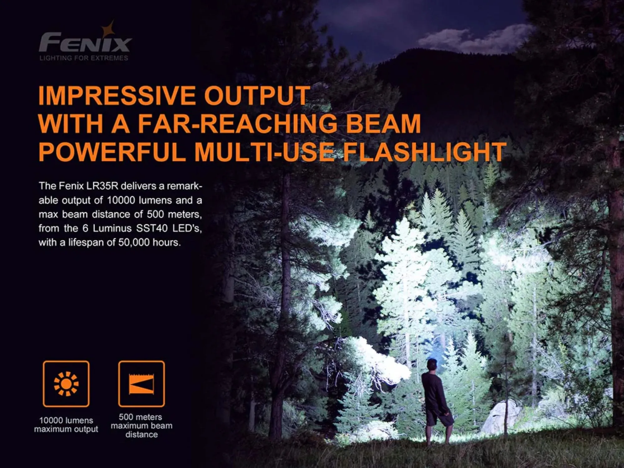 Fenix LR35R 10000 Lumens Long Throw Rechargeable LED Flashlight