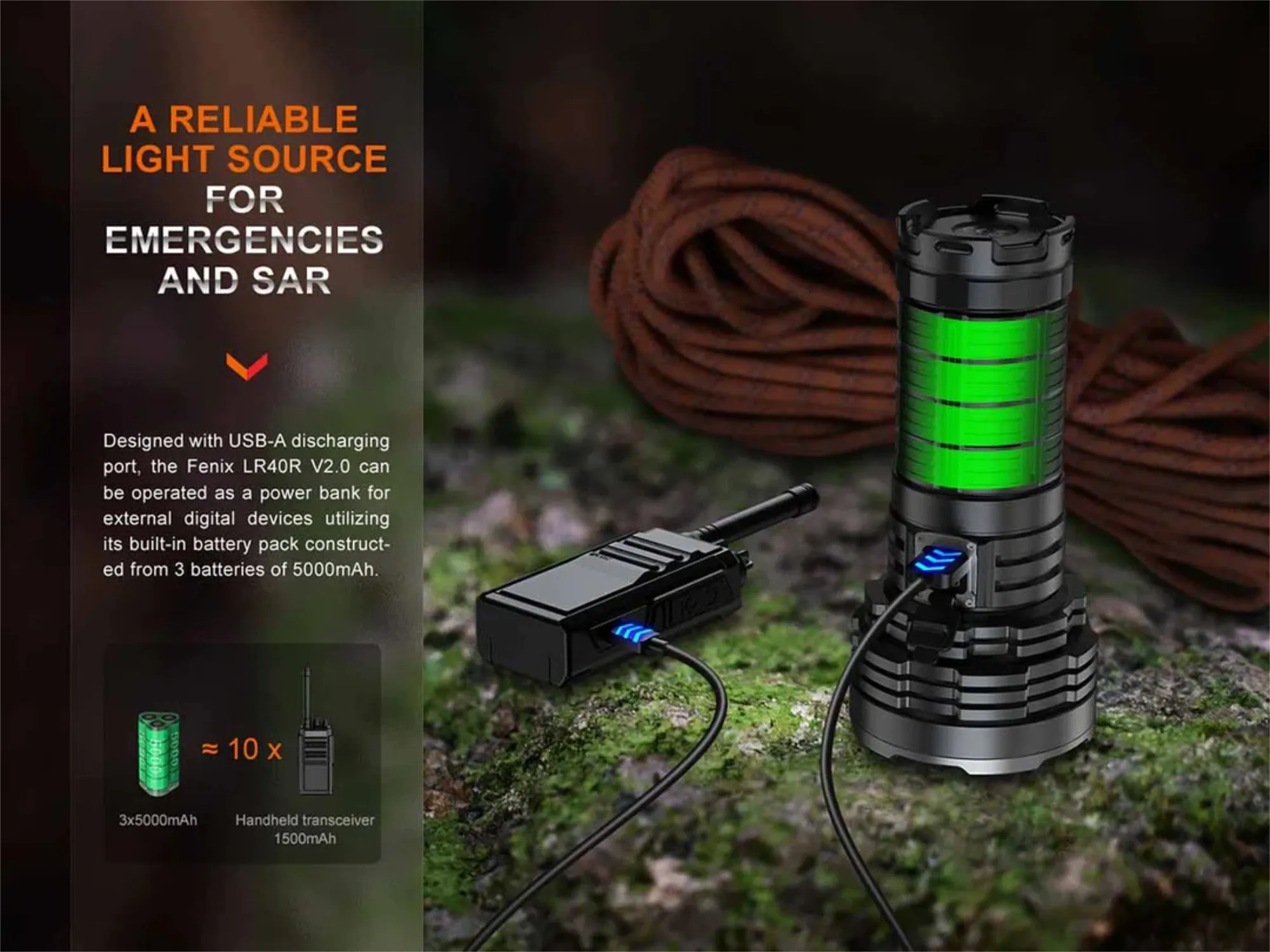 Fenix LR40R V2.0 15,000 Lumen Super Bright Rechargeable Flashlight