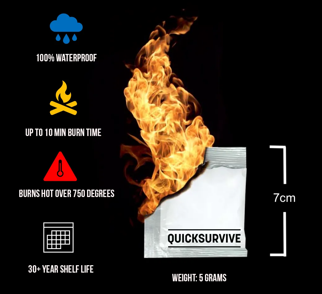 Fire Starter Dooms Day Prepper Pack ( 600 Fire Starters) by QUICKSURVIVE