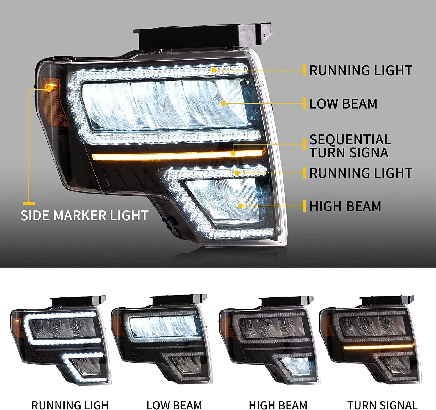 LED Headlight Assembly Reflection Bowl For 2009-2014 Ford F150 12th Gen