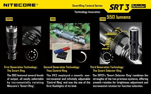 Nitecore SRT3 Defender Cree XM-L2 LED 550 Lumen Flashlight-Black