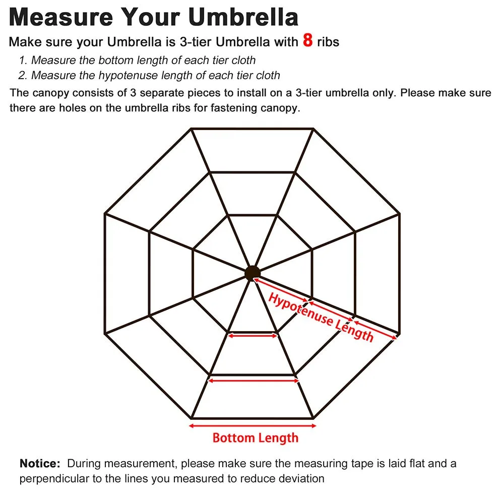Patio Umbrella Canopy 9ft 8-Rib 3-Tiered