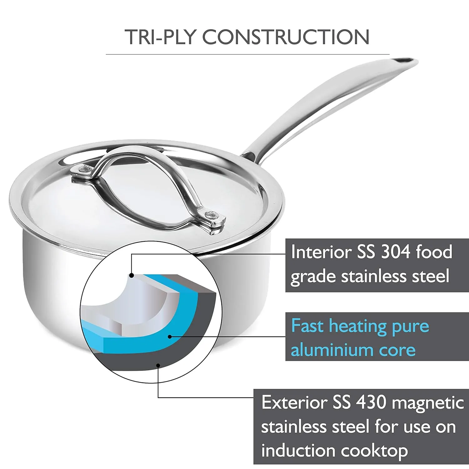 Tri-Ply Induction Base Stainless Steel Sauce Pan with Lid