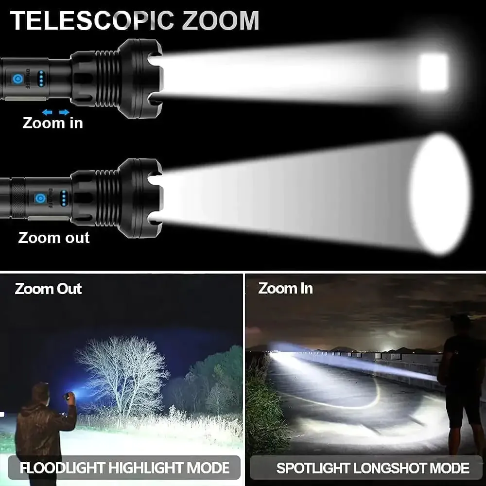 Ultra Bright Flashlight